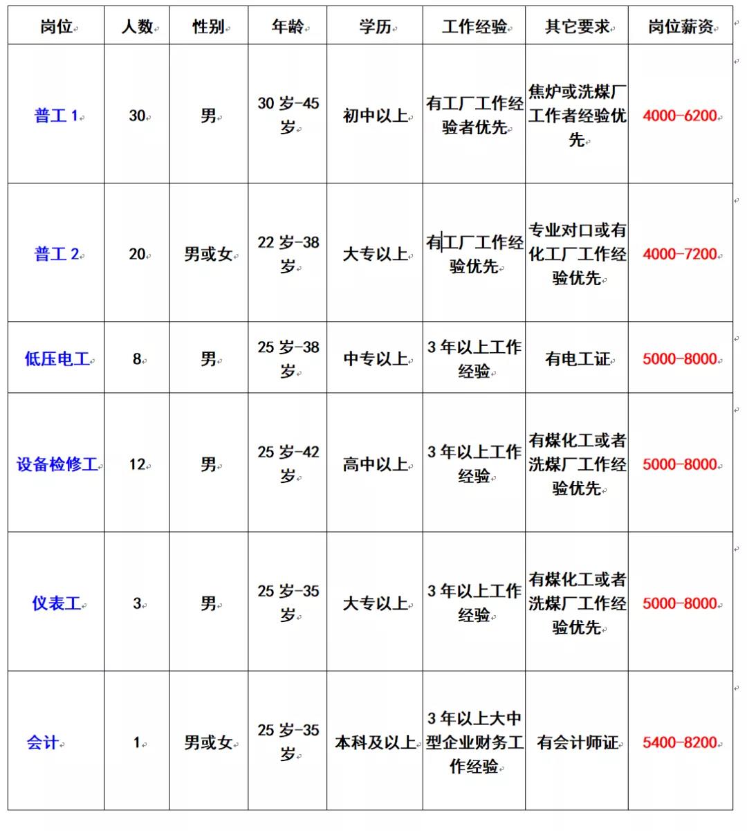 画蛇添足 第9页