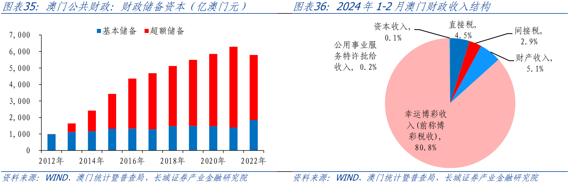 奥门天天开奖码结果2024澳门开奖记录4月9日,澳门彩票开奖记录与开奖码结果分析——以2024年4月9日为例