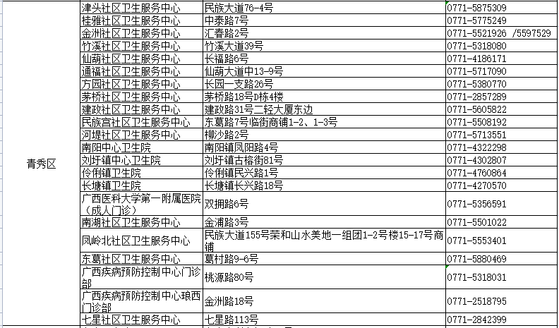 红彤彤 第8页