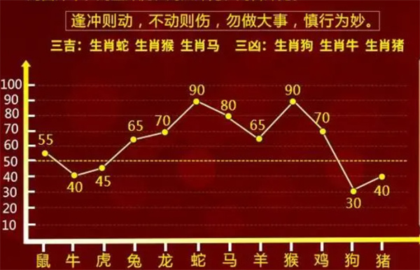 众志成城 第8页