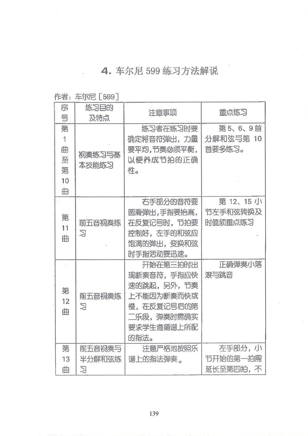 衣冠禽兽 第8页