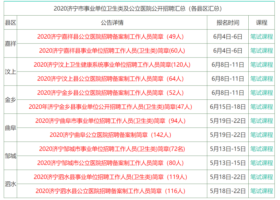 技术咨询 第407页