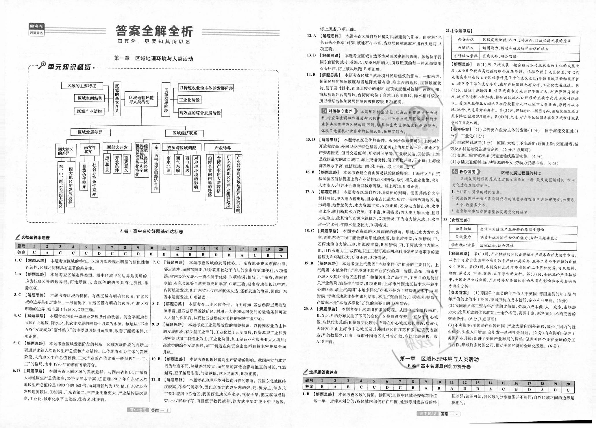 燕语莺声 第8页