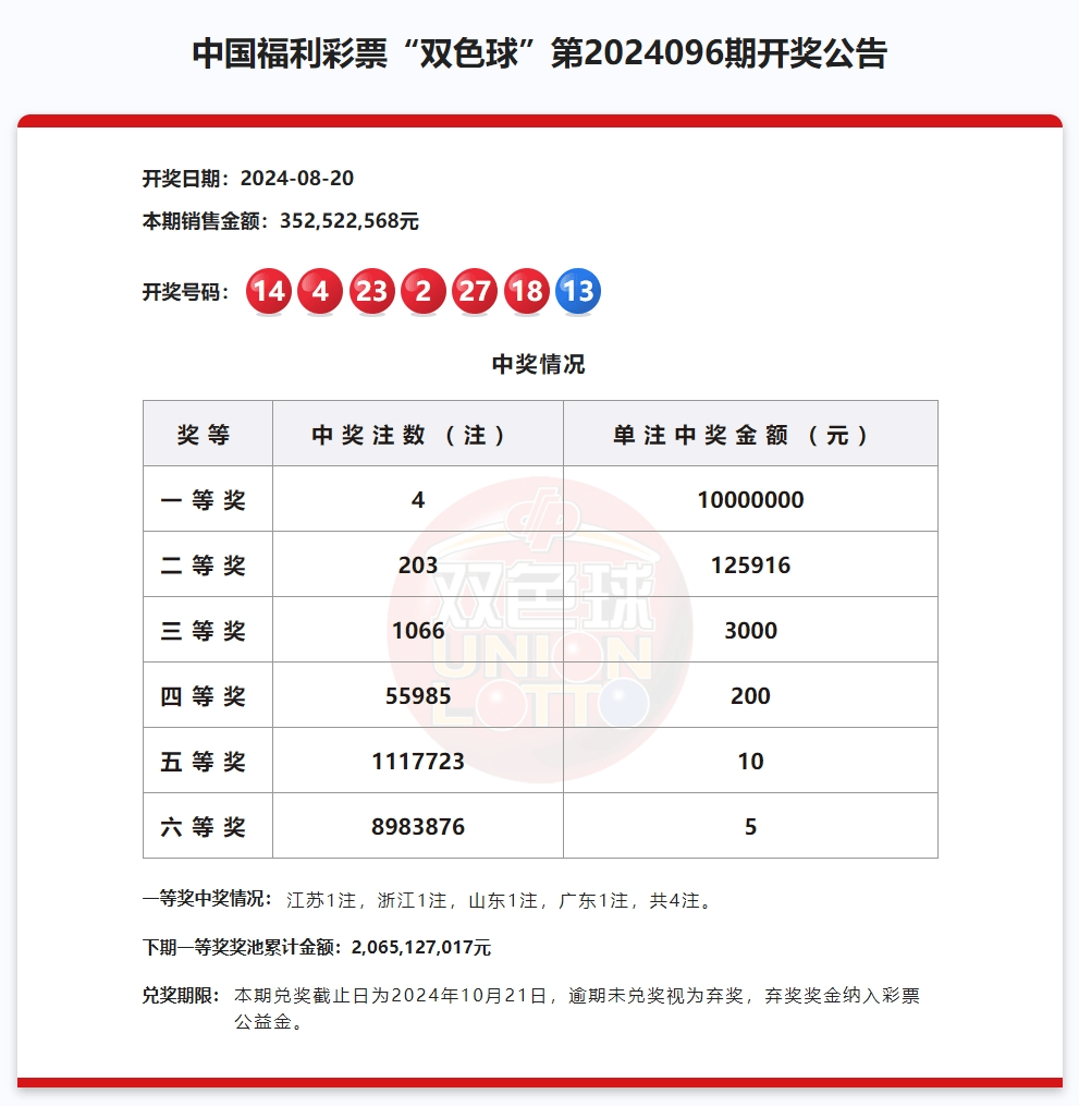 青红皂白 第9页