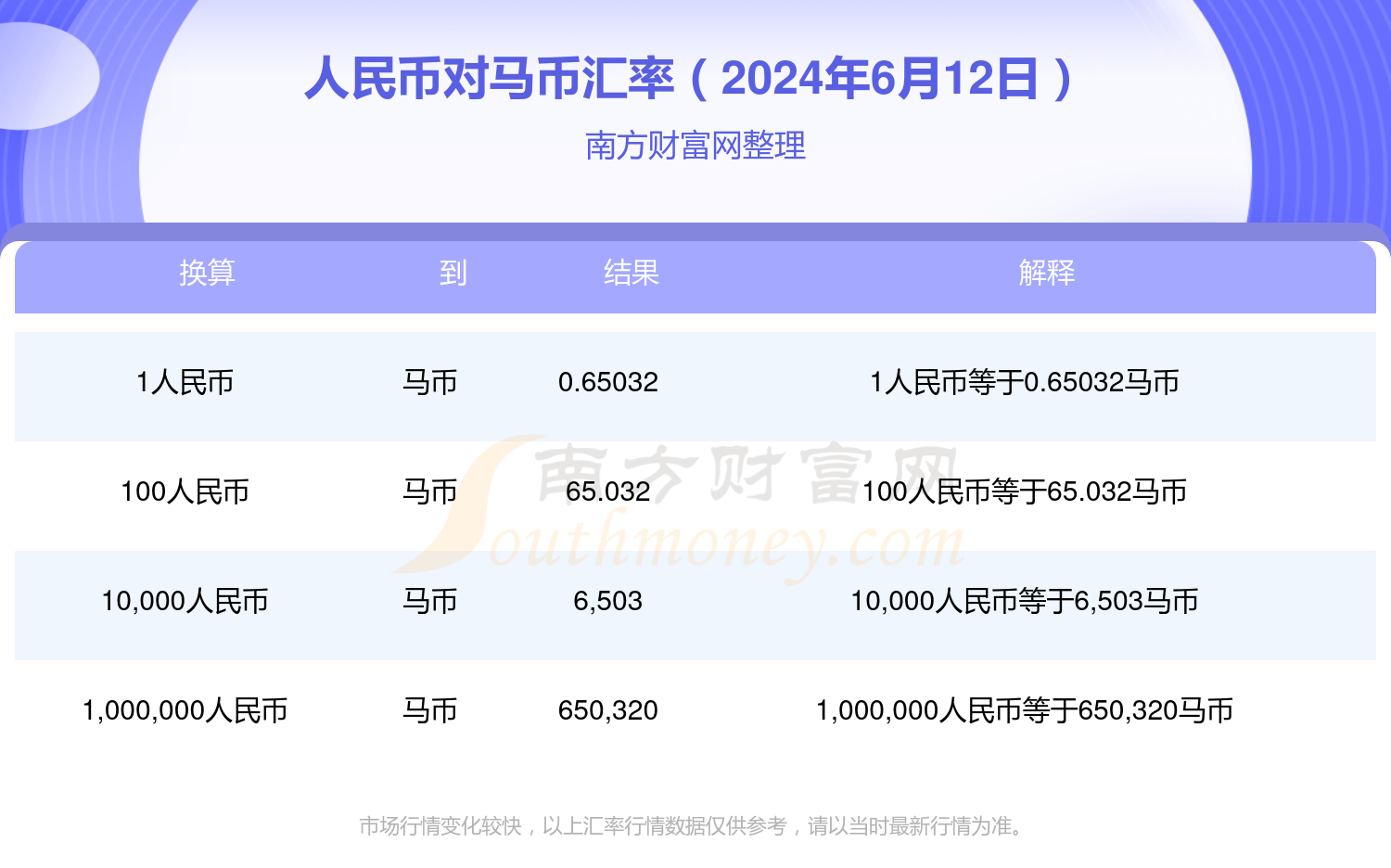 2024澳门特马查询,澳门特马查询——探索未来的彩票世界（2024年展望）