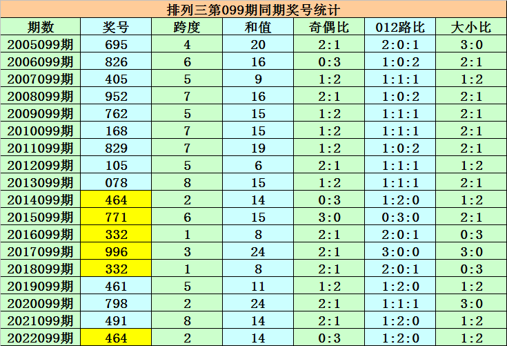 一码一肖100准码,一码一肖，揭秘精准预测的神秘面纱