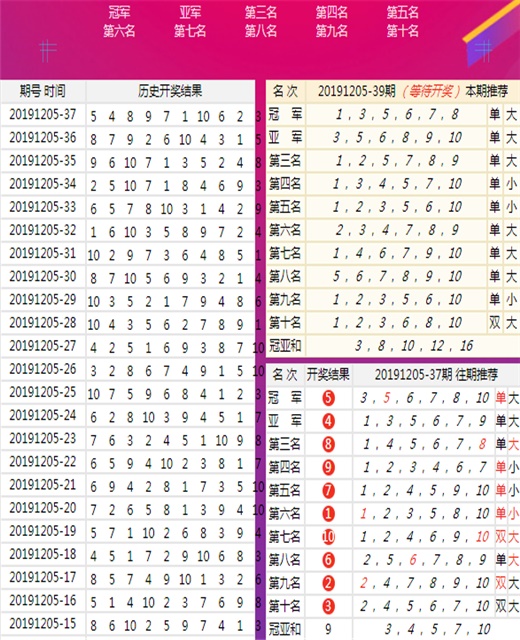 红彤彤 第7页