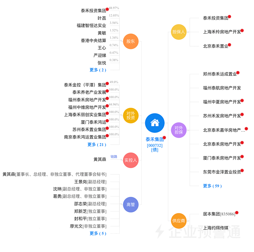 蝇营狗苟 第8页