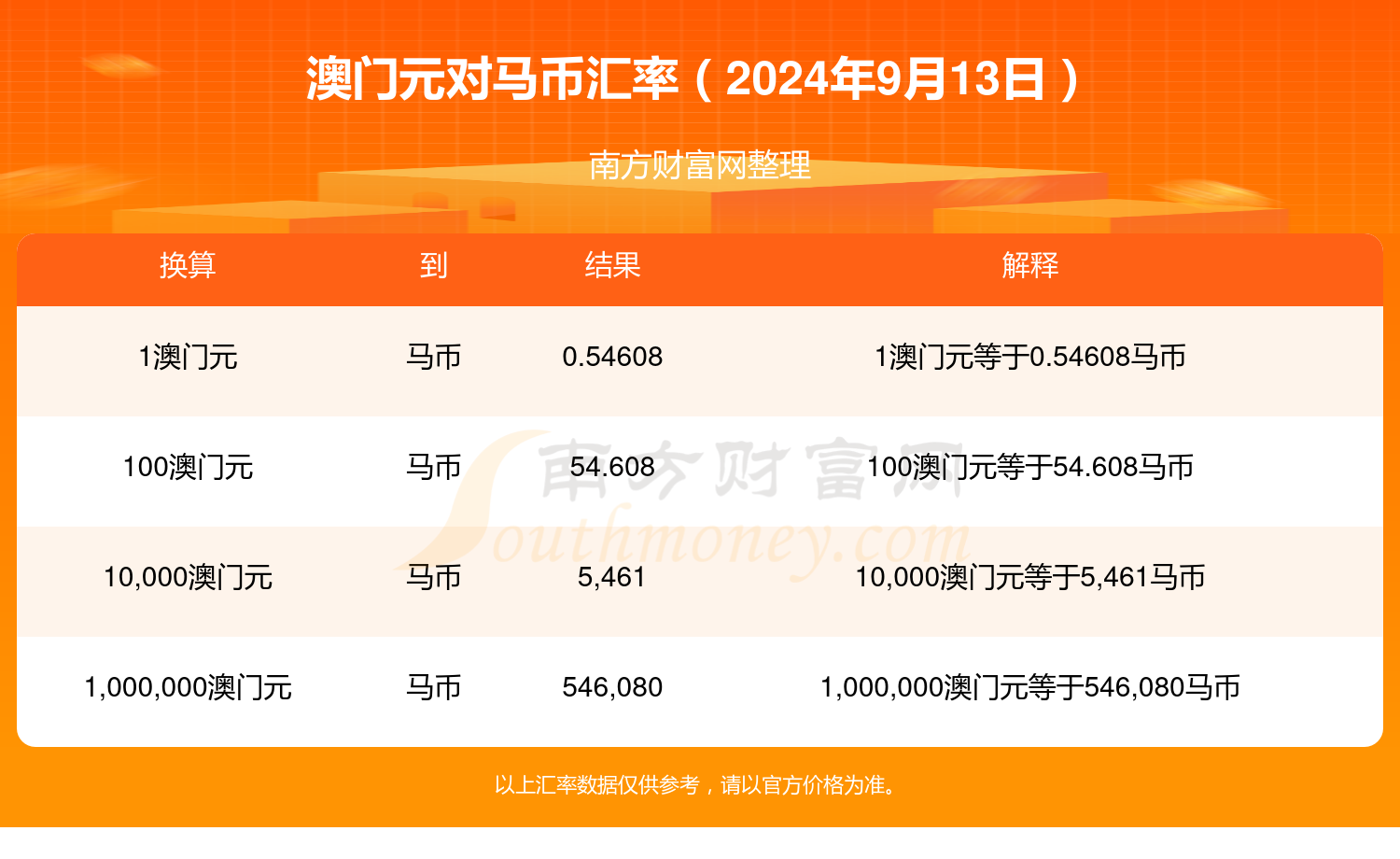 2024澳门特马查询,澳门特马查询——探索未来的彩票世界（2024版）