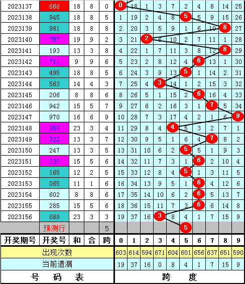 小鱼儿玄机二站资料提供资料,小鱼儿玄机二站资料提供资料深度解析