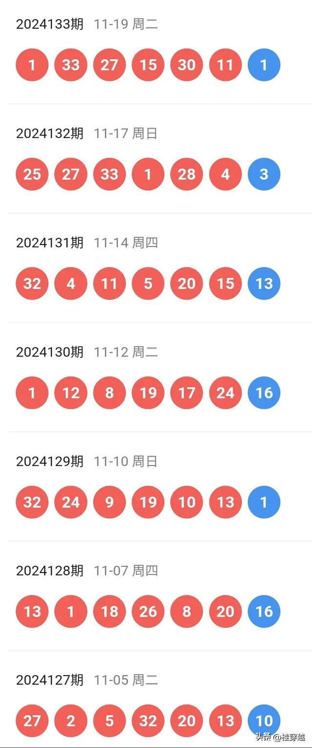 2024年新澳开奖结果,揭秘2024年新澳开奖结果，开奖现场与结果分析