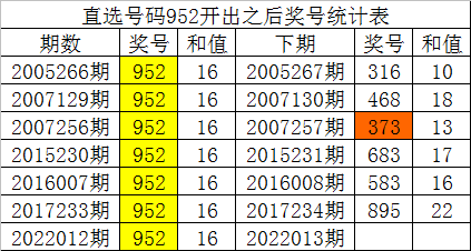 一路生花❀ 第6页