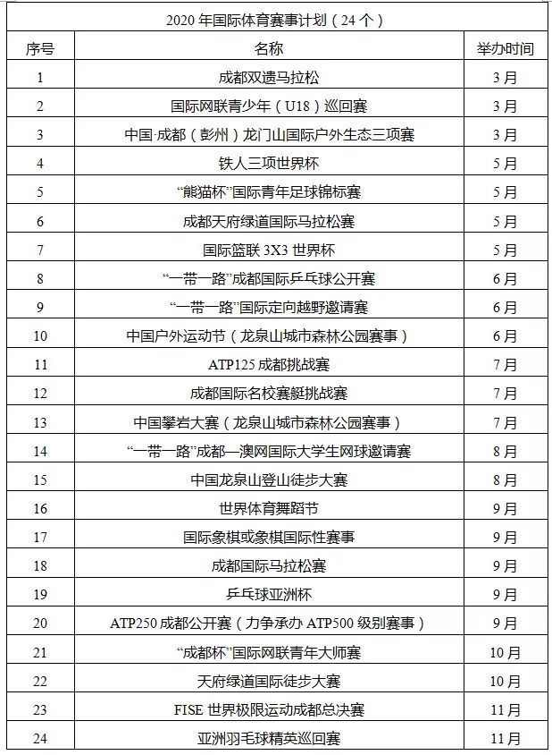 2024新澳开奖记录,揭秘新澳开奖记录，探寻未来的幸运之门