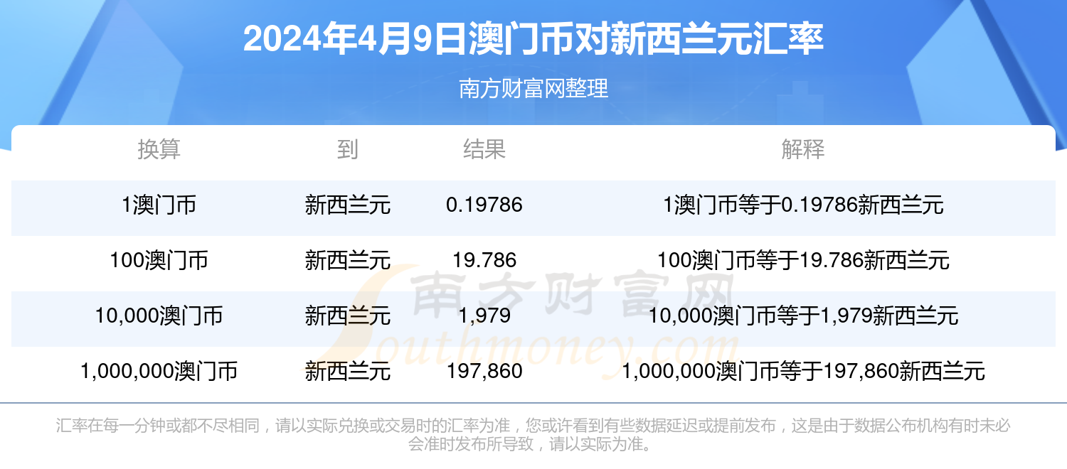 新澳门天天彩2024年全年资料,关于新澳门天天彩2024年全年资料的探讨——揭示违法犯罪的真面目