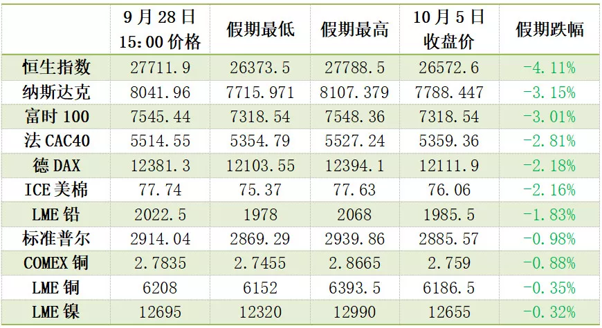 议论纷纷 第7页