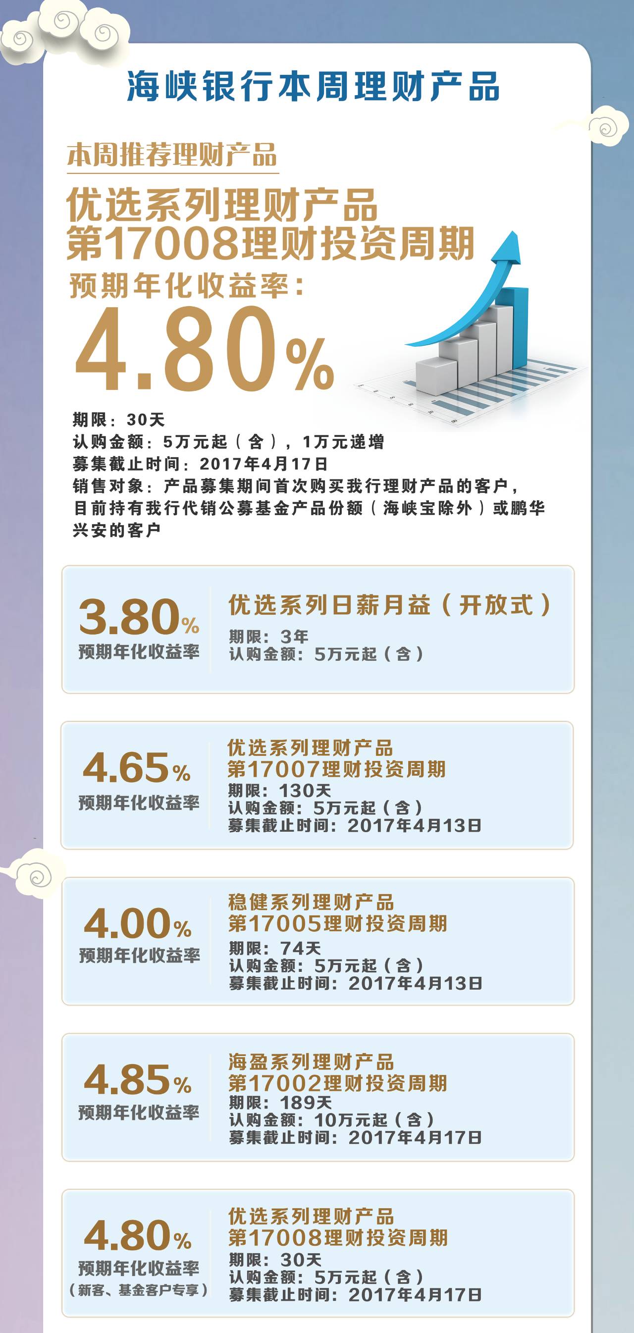 出尔反尔 第6页