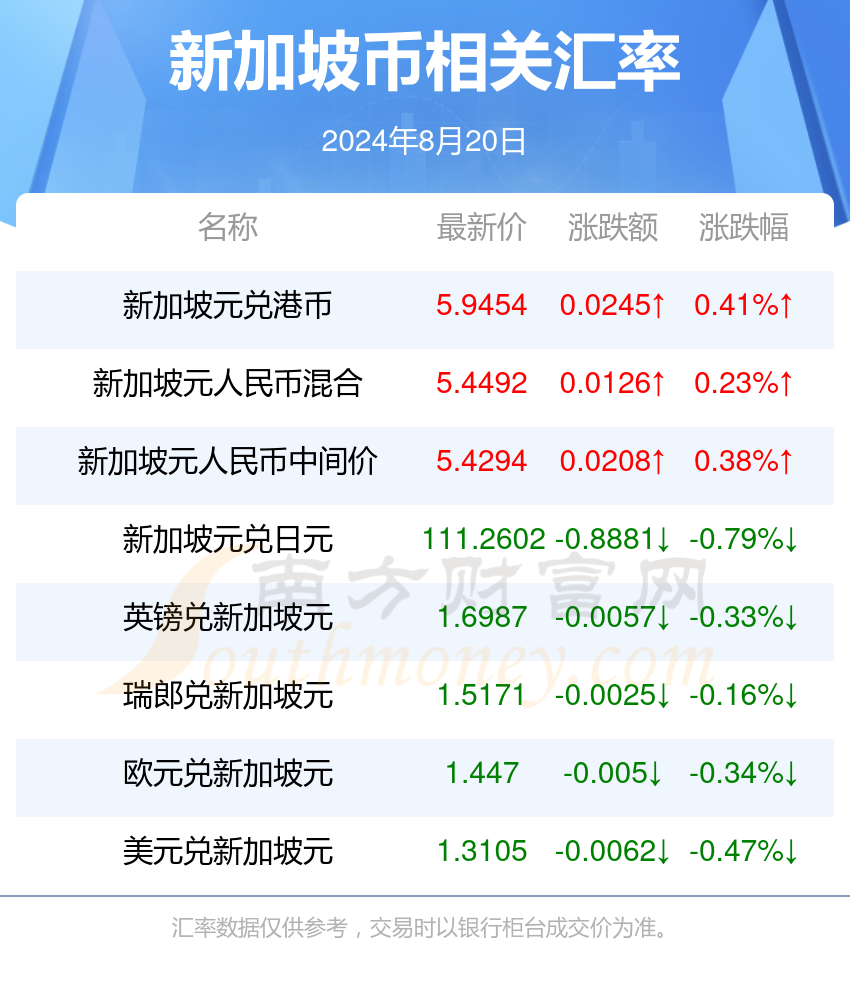 新澳2024资料大全免费,新澳2024资料大全免费，探索与利用