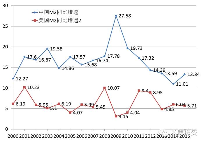 衣冠禽兽 第6页