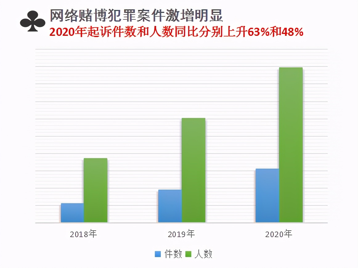 泪流满面 第7页