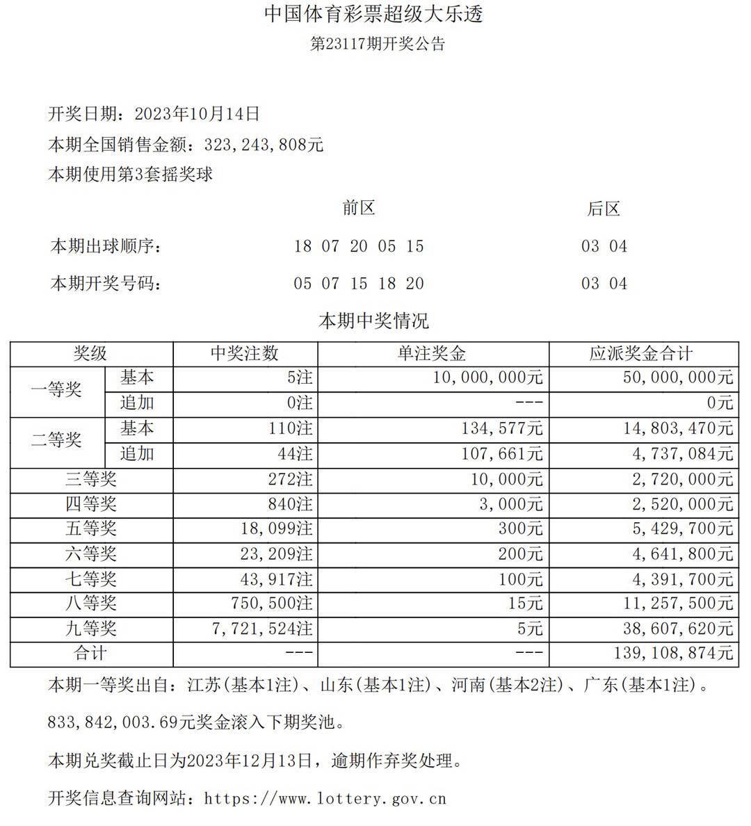 兔死狗烹_1 第7页