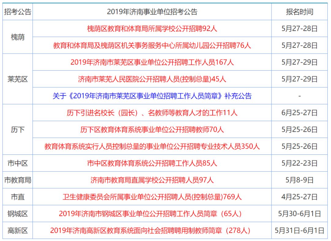 2025年1月10日 第13页