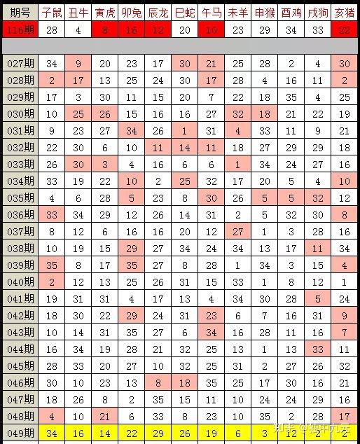 最准一肖一码100,最准一肖一码100，揭秘生肖与幸运数字的神秘联系