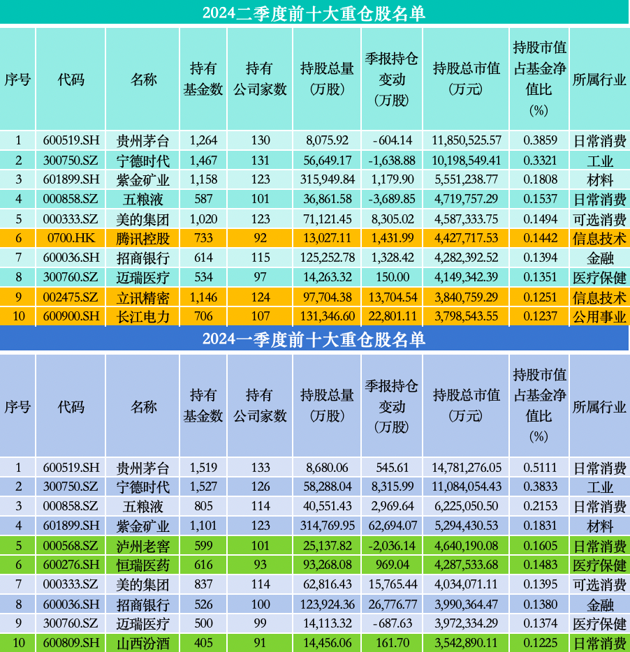 2025年1月11日 第51页