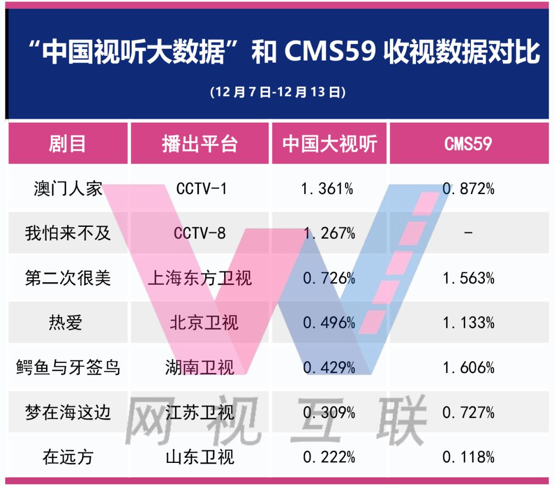 龙行虎步 第6页