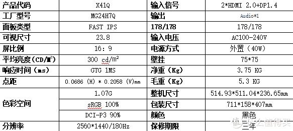 鹦鹉学舌 第6页