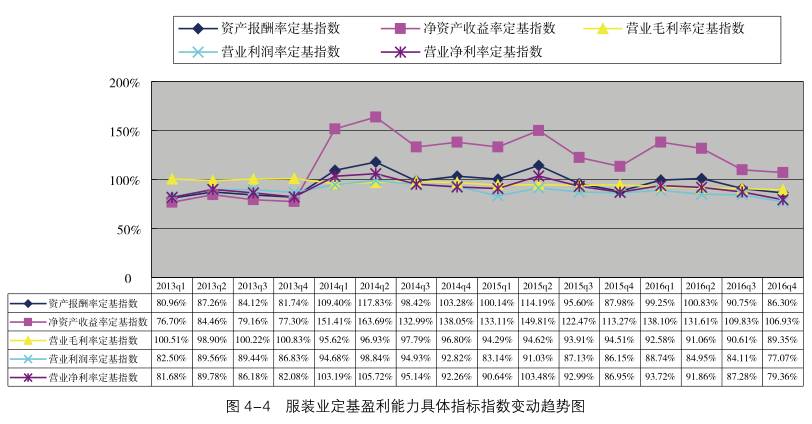 2024澳门天天开好彩大全162,关于澳门博彩业的发展与未来趋势分析——以澳门天天开好彩为视角（关键词，澳门博彩业、2024年、发展趋势）