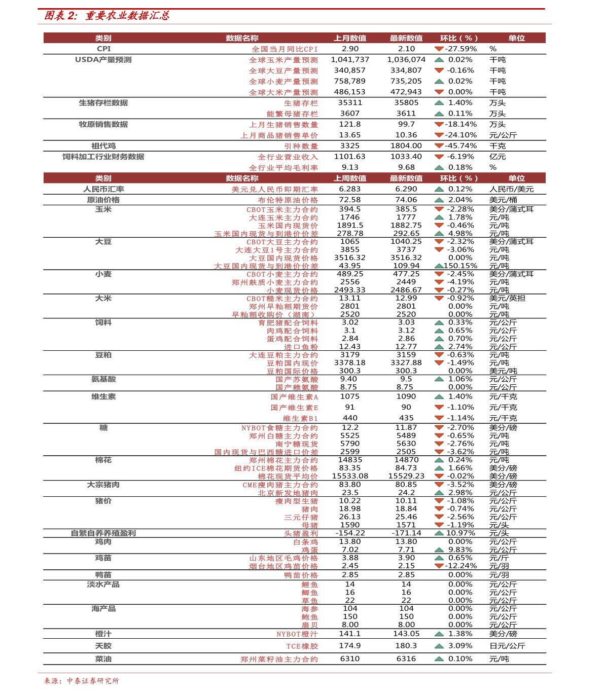 2025年1月12日 第24页