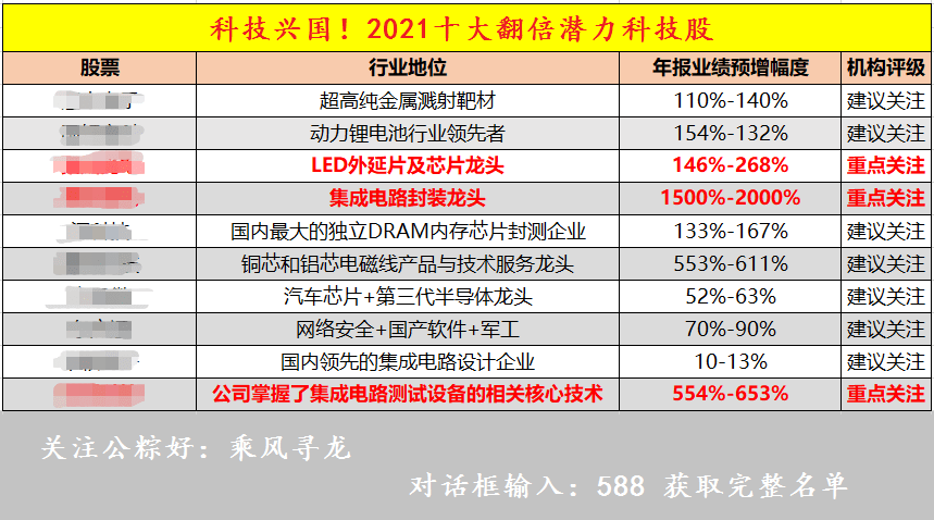 新澳门内部一码精准公开网站,关于新澳门内部一码精准公开网站的探讨——警惕违法犯罪风险