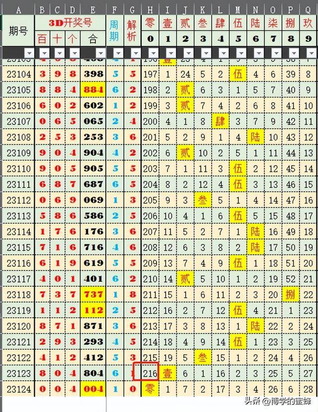 2025年1月14日 第16页