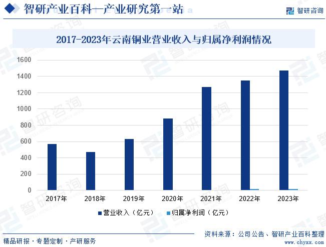 攀龙附凤_1 第6页