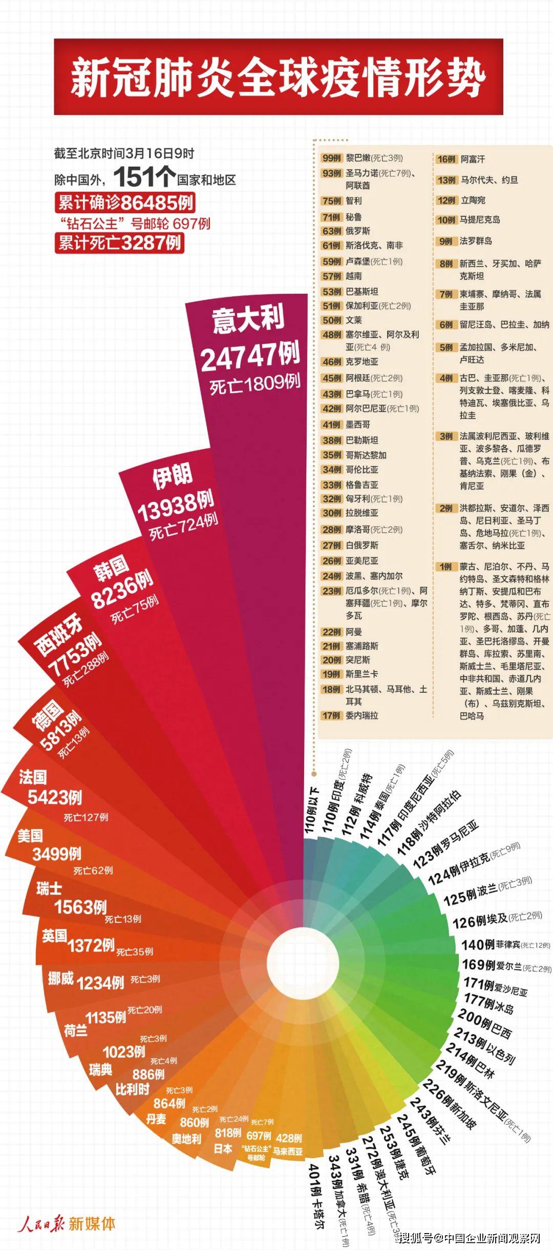 香港三期内必中一期,香港彩票三期内必中一期，运气、策略与长期规划