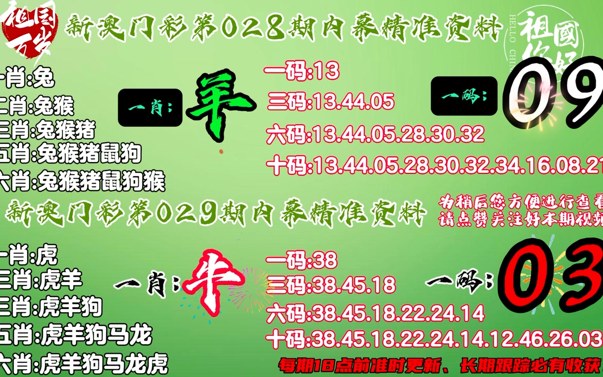 新澳门四肖三肖必开精准,警惕虚假预测，新澳门四肖三肖必开精准背后的风险