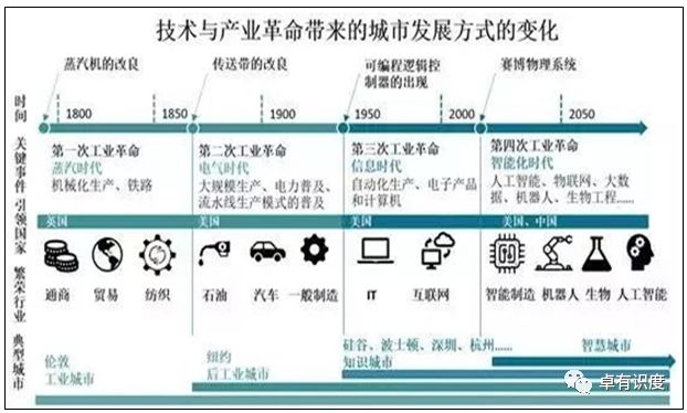 喜笑颜开 第5页