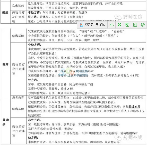 画龙点睛 第5页