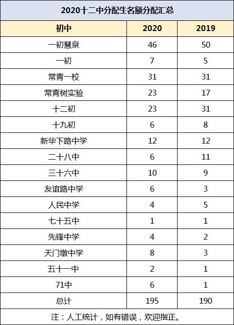 澳门一码一码100准确开奖结果,澳门一码一码100%准确开奖结果，探索彩票背后的秘密