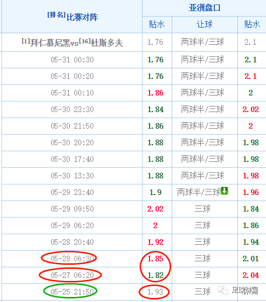 西装革履 第5页