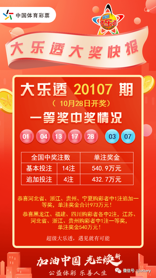 新澳2025今晚开奖结果,新澳2025今晚开奖结果，期待与惊喜的交汇之夜