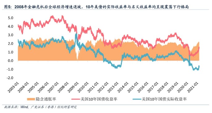 亡羊补牢 第5页