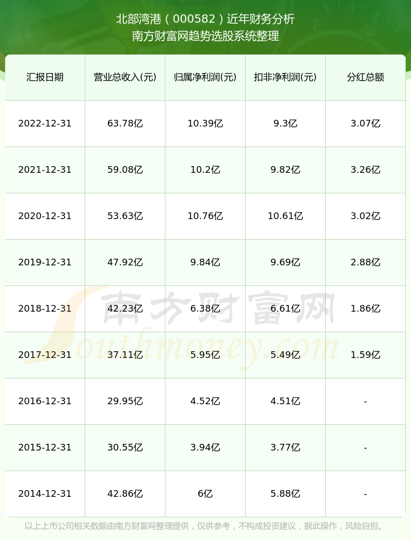 2025香港港六开奖记录,探索香港港六开奖记录，历史、数据与未来展望（至2025年）