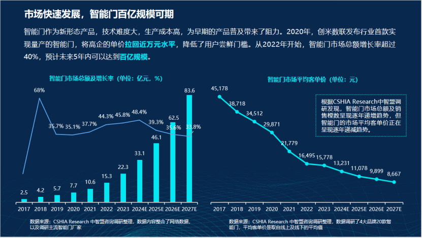 2025年新奥门管家婆资料先峰,探索未来奥秘，2025年新澳门管家婆资料先锋解密