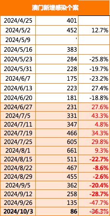 澳门特马今期开奖结果2025年记录,澳门特马今期开奖结果及未来展望，聚焦2025年的记录与趋势分析