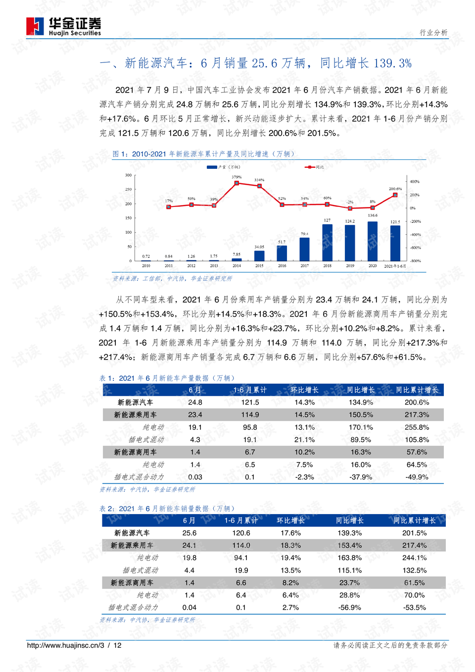 叶公好龙 第4页