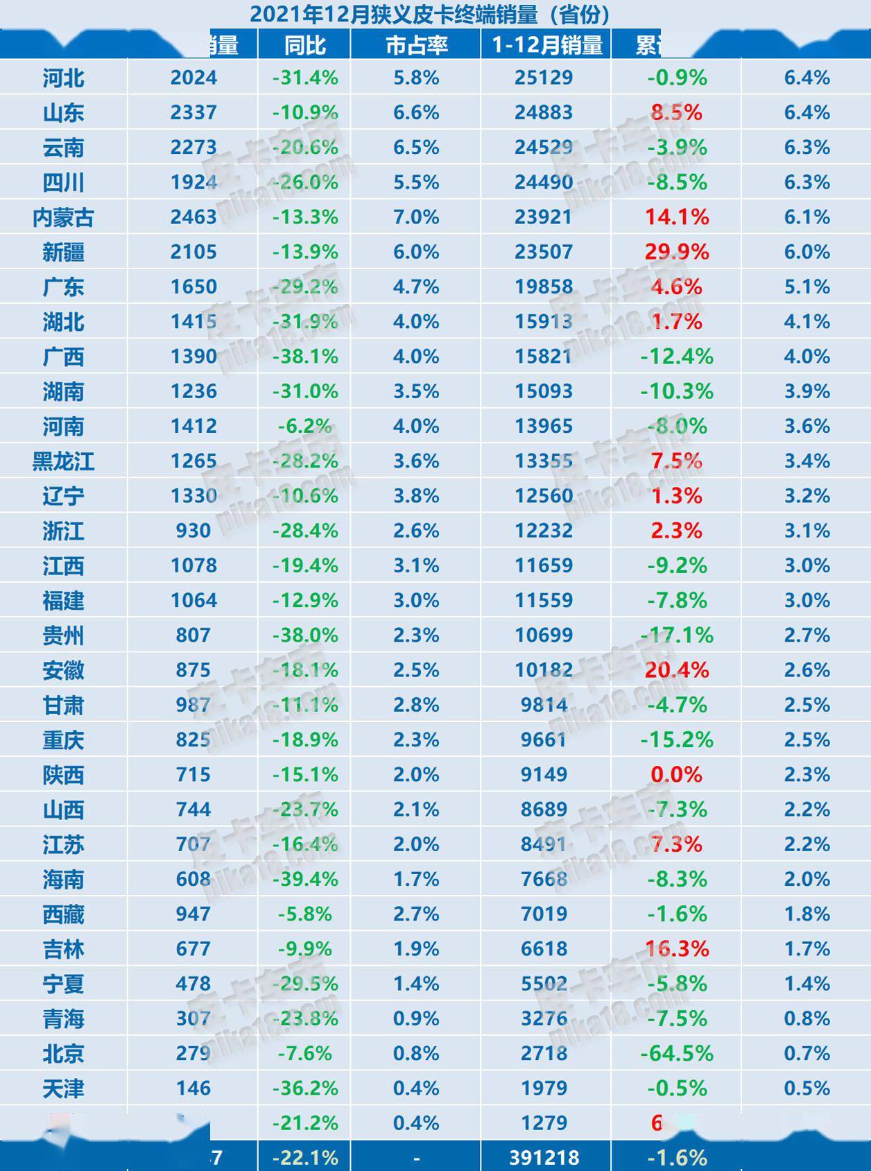 澳门6合开彩全年开奖结果查询,澳门六合开彩全年开奖结果查询，历史、规则与查询方法