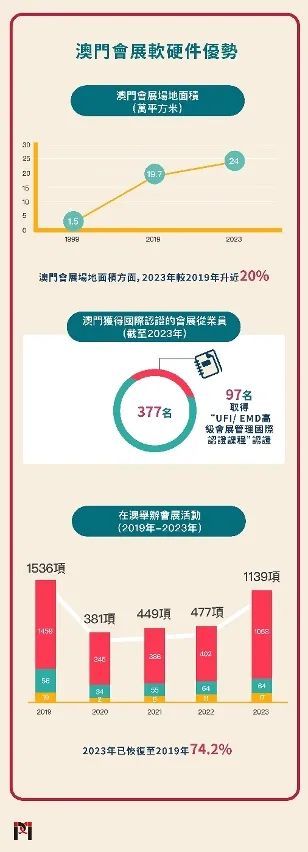 2025年澳门大全免费金锁匙,澳门大全免费金锁匙，探索未来的奥秘与机遇