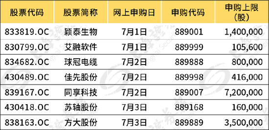 舍己为人 第3页