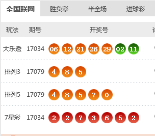 2025今晚新澳开奖号码,关于今晚新澳开奖号码的探讨与预测——走向未来的彩票新纪元